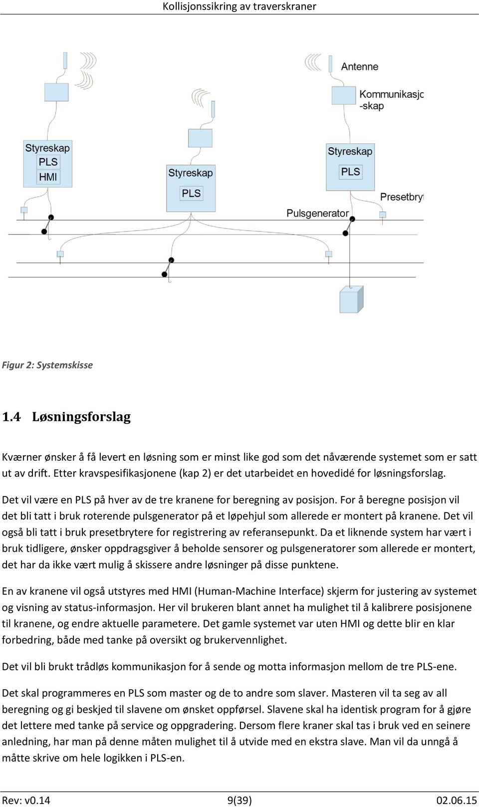 For å beregne posisjon vil det bli tatt i bruk roterende pulsgenerator på et løpehjul som allerede er montert på kranene. Det vil også bli tatt i bruk presetbrytere for registrering av referansepunkt.