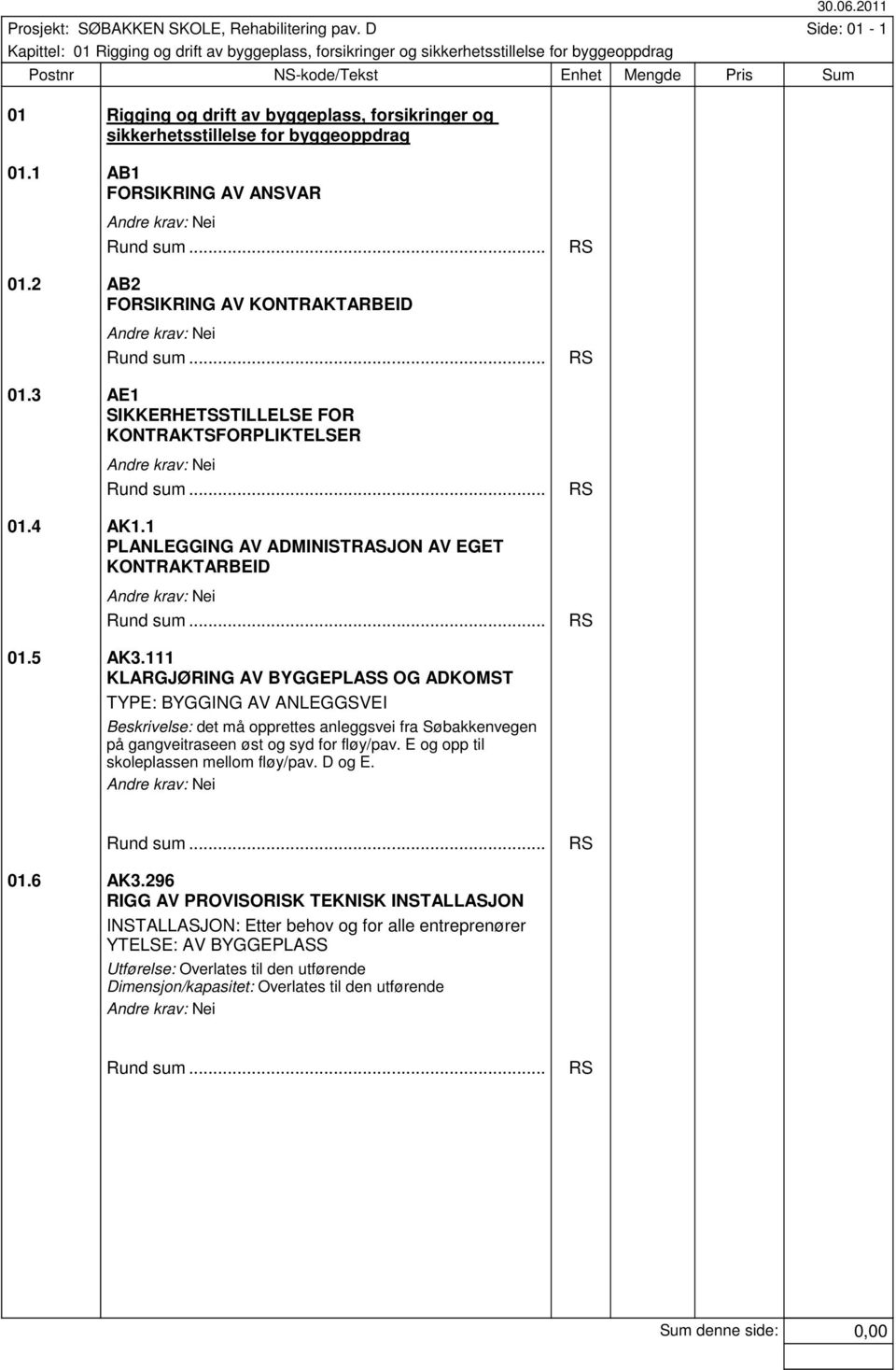 01.1 AB1 FORSIKRING AV ANSVAR Rund sum... RS 01.2 AB2 FORSIKRING AV KONTRAKTARBEID Rund sum... RS 01.3 AE1 SIKKERHETSSTILLELSE FOR KONTRAKTSFORPLIKTELSER Rund sum... RS 01.4 AK1.