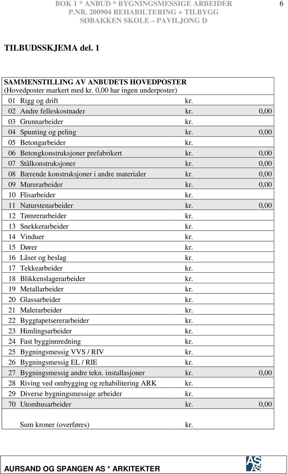 0,00 07 Stålkonstruksjoner kr. 0,00 08 Bærende konstruksjoner i andre materialer kr. 0,00 09 Murerarbeider kr. 0,00 10 Flisarbeider kr. 11 Naturstenarbeider kr. 0,00 12 Tømrerarbeider kr.