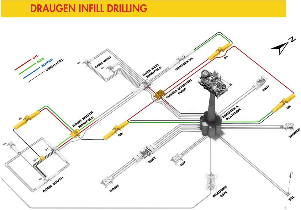 DRILLING