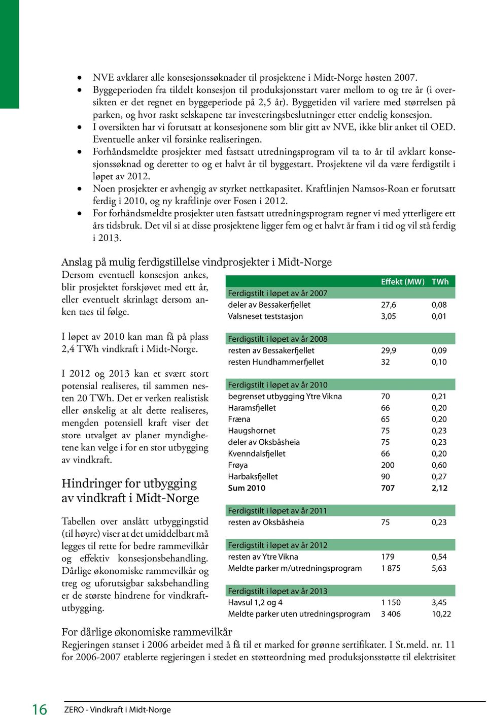 Byggetiden vil variere med størrelsen på parken, og hvor raskt selskapene tar investeringsbeslutninger etter endelig konsesjon.