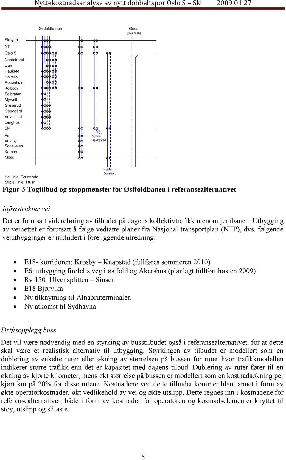 følgende veiutbygginger er inkludert i foreliggende utredning: E18- korridoren: Krosby Knapstad (fullføres sommeren 2010) E6: utbygging firefelts veg i østfold og Akershus (planlagt fullført høsten