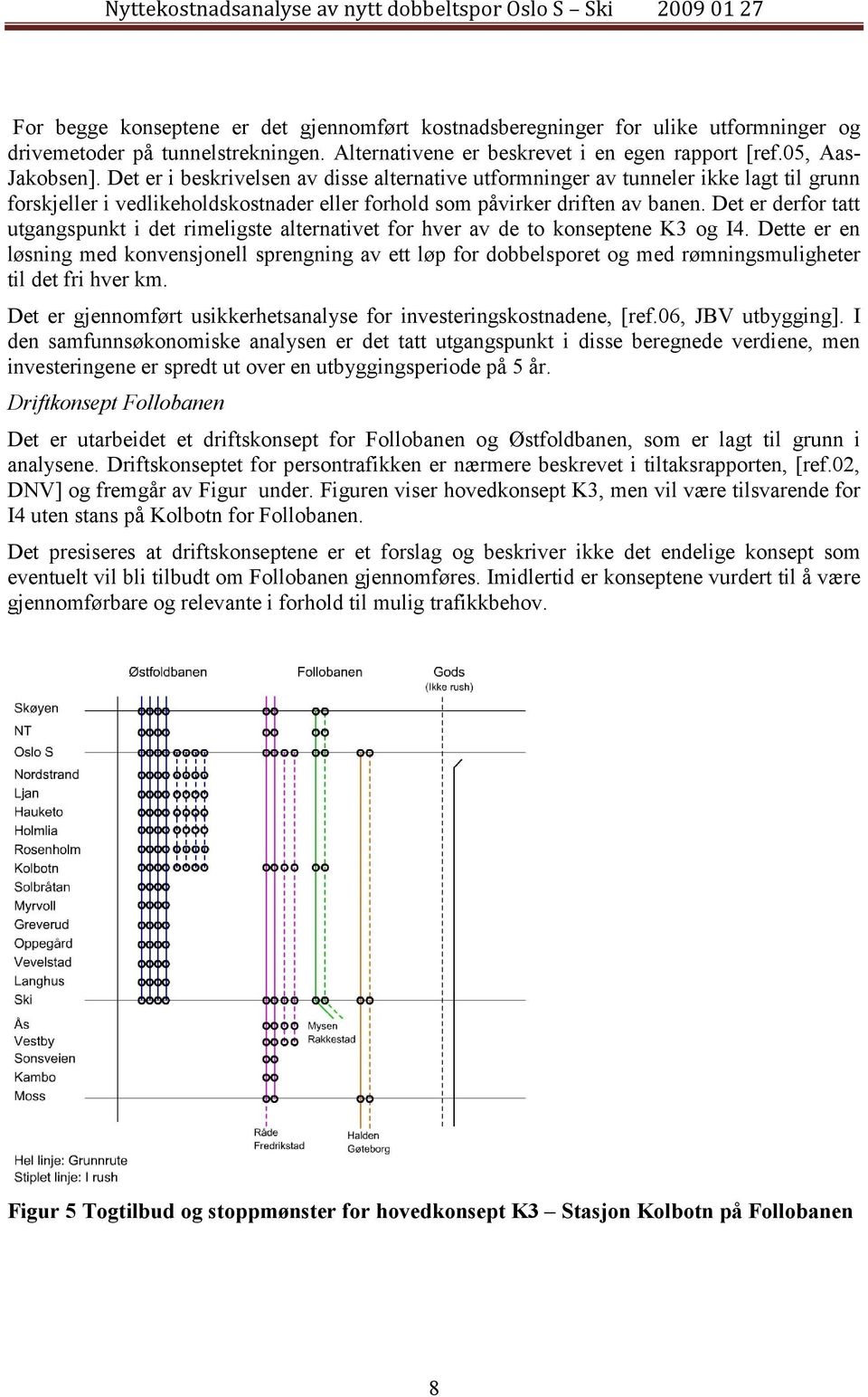 Det er derfor tatt utgangspunkt i det rimeligste alternativet for hver av de to konseptene K3 og I4.