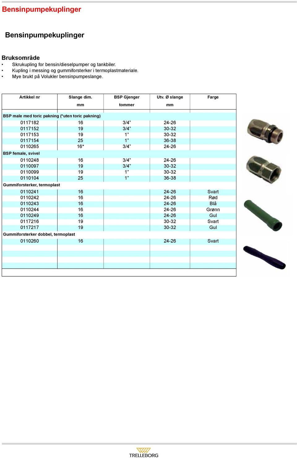 Ø slange Farge toer BSP male med toric pakning (*uten toric pakning) 0117182 16 3/4 24-26 0117152 19 3/4 30-32 0117153 19 1 30-32 0117154 25 1 36-38 0110265 16* 3/4 24-26 BSP female,