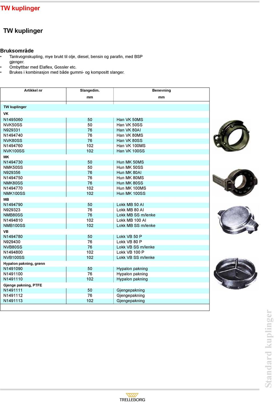 Benevning TW kuplinger VK N1495060 50 Han VK 50MS NVK50SS 50 Han VK 50SS N929331 76 Han VK 80AI N1494740 76 Han VK 80MS NVK80SS 76 Han VK 80SS N1494760 102 Han VK 100MS NVK100SS 102 Han VK 100SS MK