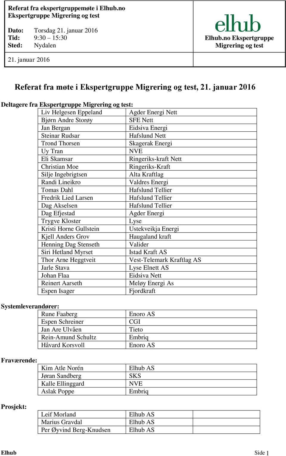 januar 2016 Deltagere fra Ekspertgruppe Migrering og test: Liv Helgesen Eppeland Agder Energi Nett Bjørn Andre Storøy SFE Nett Jan Bergan Eidsiva Energi Steinar Rudsar Hafslund Nett Trond Thorsen