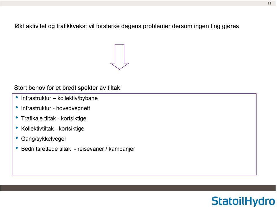 kollektiv/bybane Infrastruktur - hovedvegnett Trafikale tiltak - kortsiktige