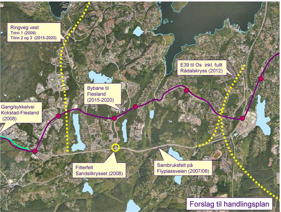 (2008) Bybane til Flesland (2015-2020) Filterfelt Sandslikrysset