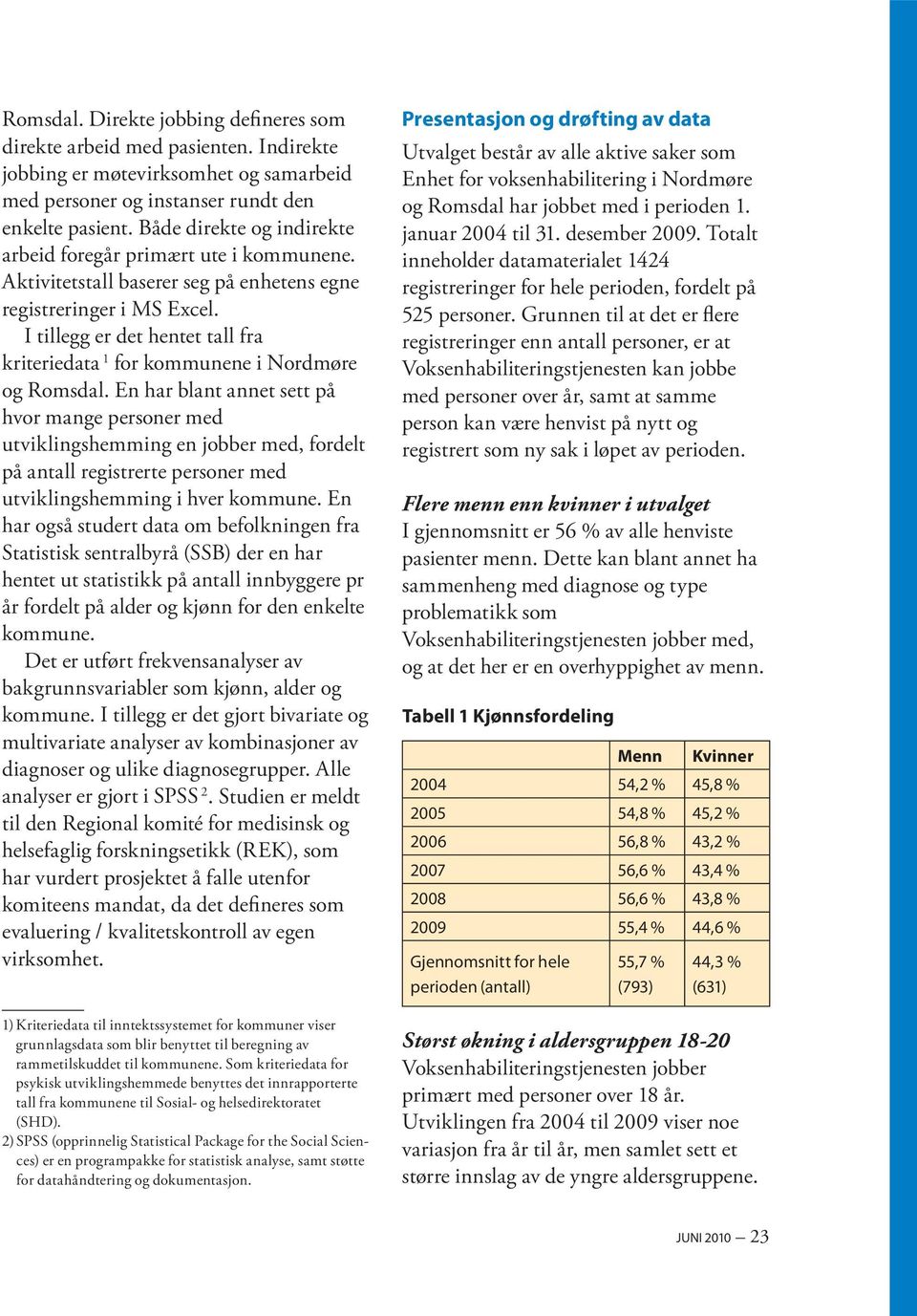 I tillegg er det hentet tall fra kriteriedata 1 for kommunene i Nordmøre og Romsdal.