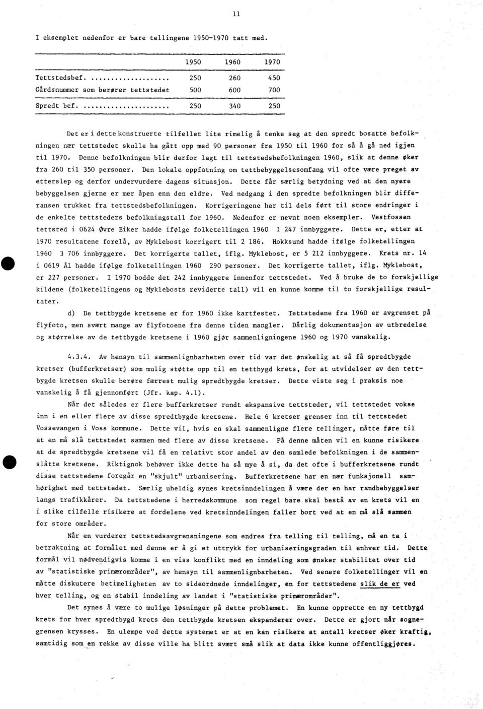 ned igjen til 1970. Denne befolkningen blir derfor lagt til tettstedsbefolkningen 1960, slik at denne Oker fra 260 til 350 personer.