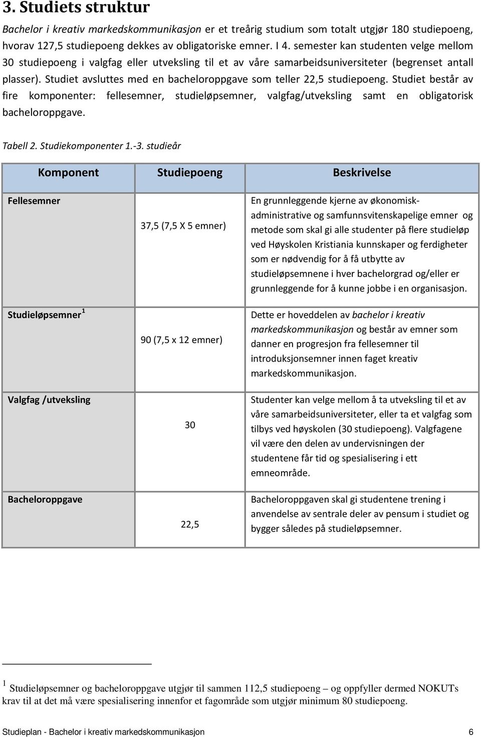 Studiet avsluttes med en bacheloroppgave som teller 22,5 studiepoeng. Studiet består av fire komponenter: fellesemner, studieløpsemner, valgfag/utveksling samt en obligatorisk bacheloroppgave.