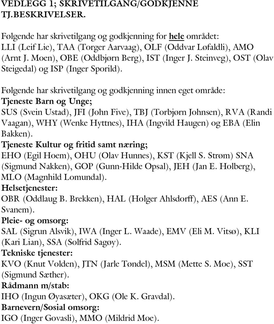 Følgende har skrivetilgang og godkjenning innen eget område: Tjeneste Barn og Unge; SUS (Svein Ustad), JFI (John Five), TBJ (Torbjørn Johnsen), RVA (Randi Vaagan), WHY (Wenke Hyttnes), IHA (Ingvild