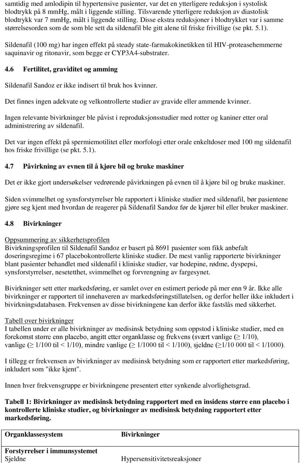 Disse ekstra reduksjoner i blodtrykket var i samme størrelsesorden som de som ble sett da sildenafil ble gitt alene til friske frivillige (se pkt. 5.1).