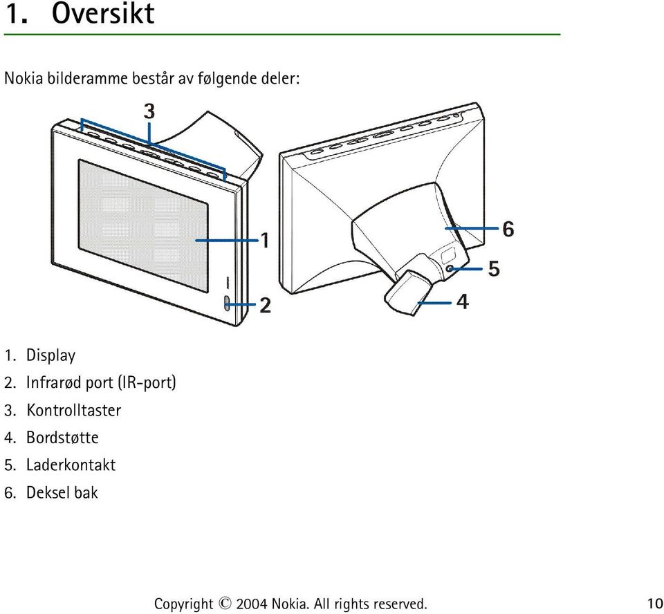 Kontrolltaster 4. Bordstøtte 5. Laderkontakt 6.