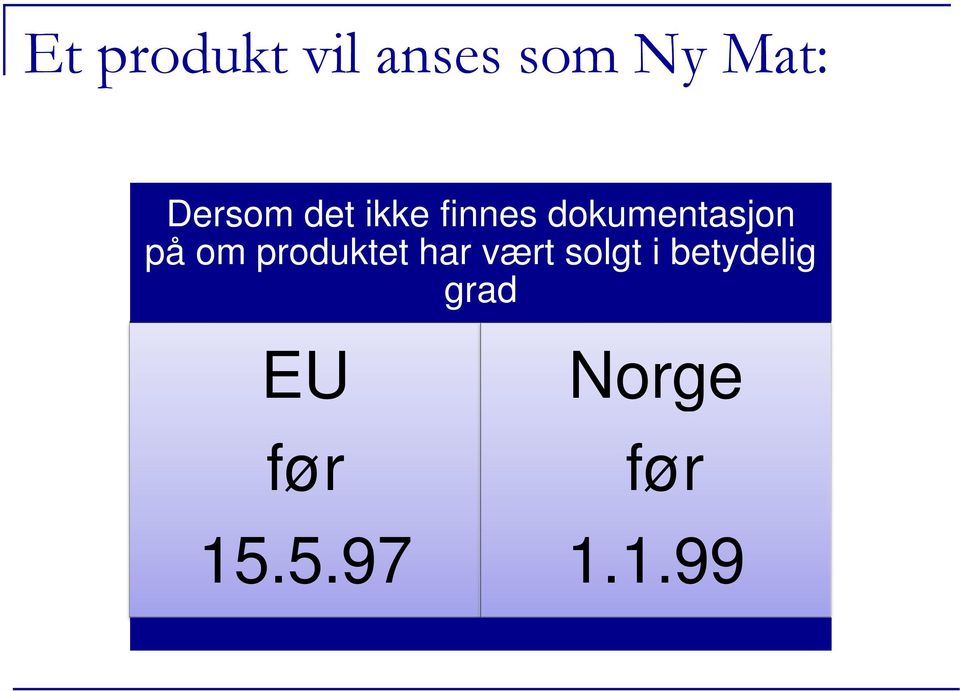 på om produktet har vært solgt i