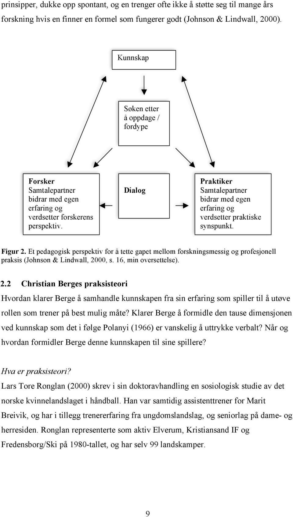 Dialog Praktiker Samtalepartner bidrar med egen erfaring og verdsetter praktiske synspunkt. Figur 2.