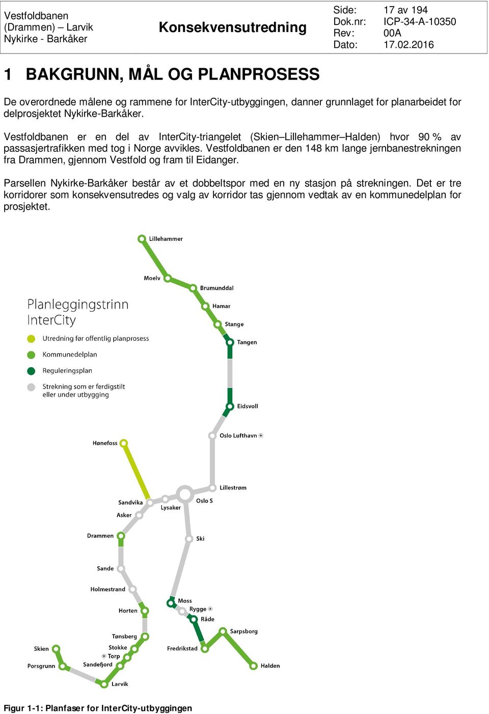 Vestfoldbanen er den 148 km lange jernbanestrekningen fra Drammen, gjennom Vestfold og fram til Eidanger.