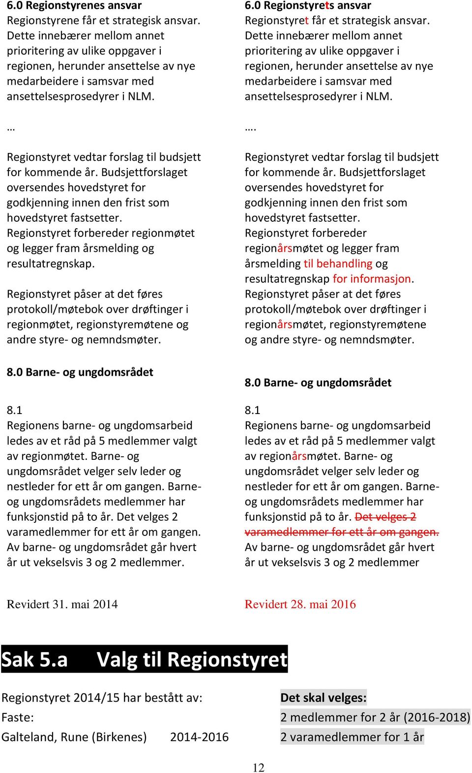 medarbeidere i samsvar med medarbeidere i samsvar med ansettelsesprosedyrer i NLM. ansettelsesprosedyrer i NLM. Regionstyret vedtar forslag til budsjett for kommende år.