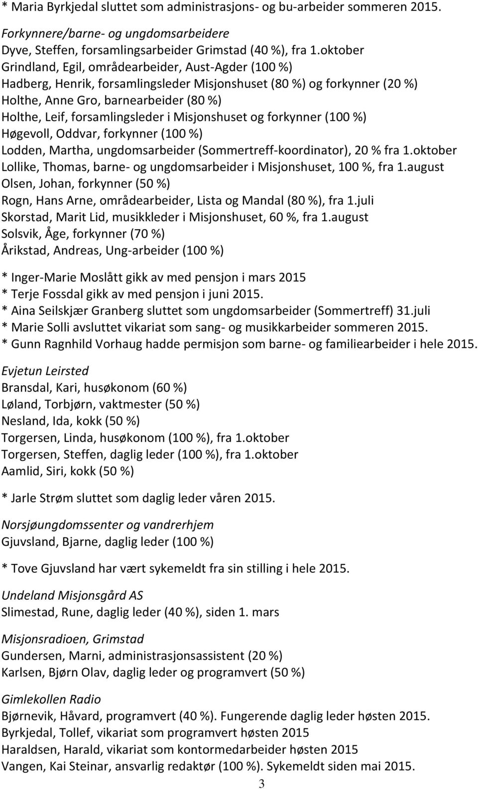 forsamlingsleder i Misjonshuset og forkynner (100 %) Høgevoll, Oddvar, forkynner (100 %) Lodden, Martha, ungdomsarbeider (Sommertreff-koordinator), 20 % fra 1.