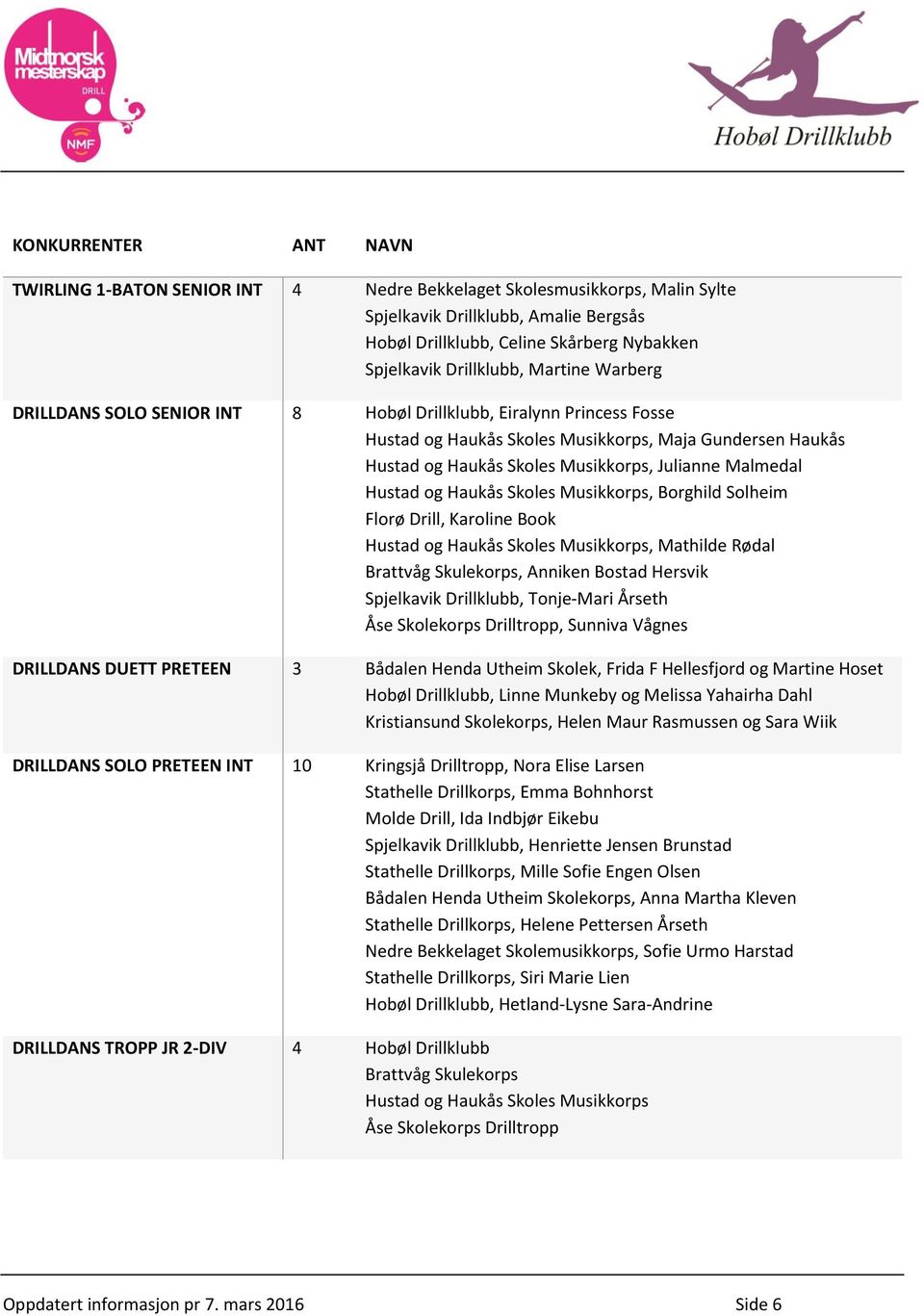 Julianne Malmedal Hustad og Haukås Skoles Musikkorps, Borghild Solheim Florø Drill, Karoline Book Hustad og Haukås Skoles Musikkorps, Mathilde Rødal Brattvåg Skulekorps, Anniken Bostad Hersvik