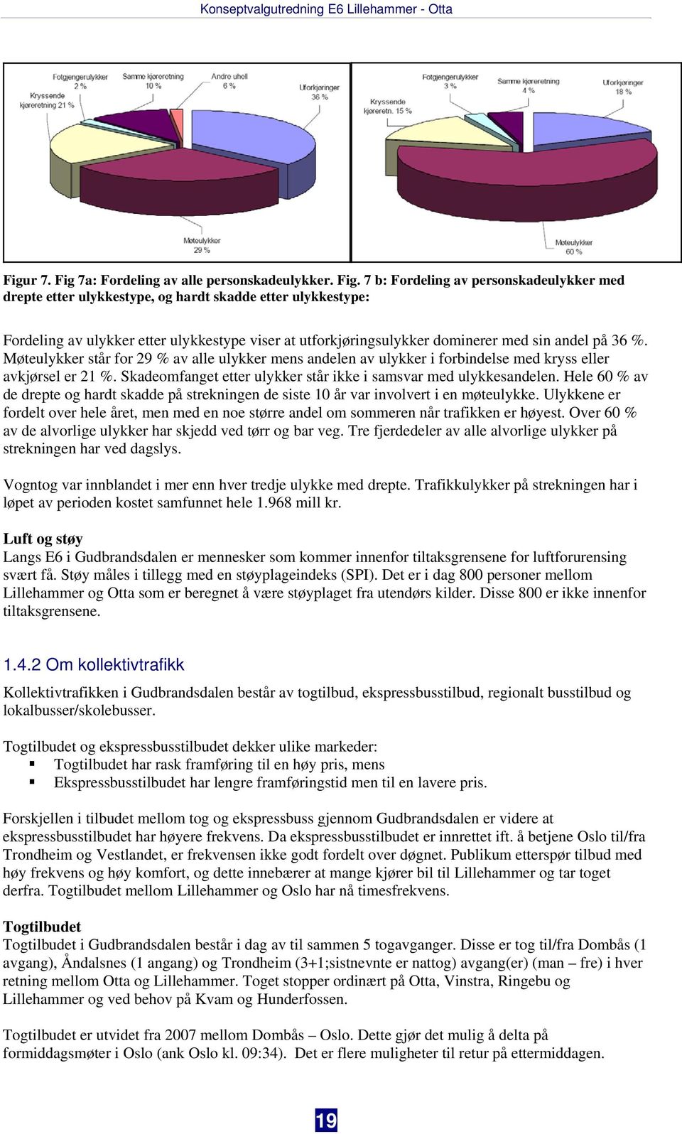 7 b: Fordeling av personskadeulykker med drepte etter ulykkestype, og hardt skadde etter ulykkestype: Fordeling av ulykker etter ulykkestype viser at utforkjøringsulykker dominerer med sin andel på