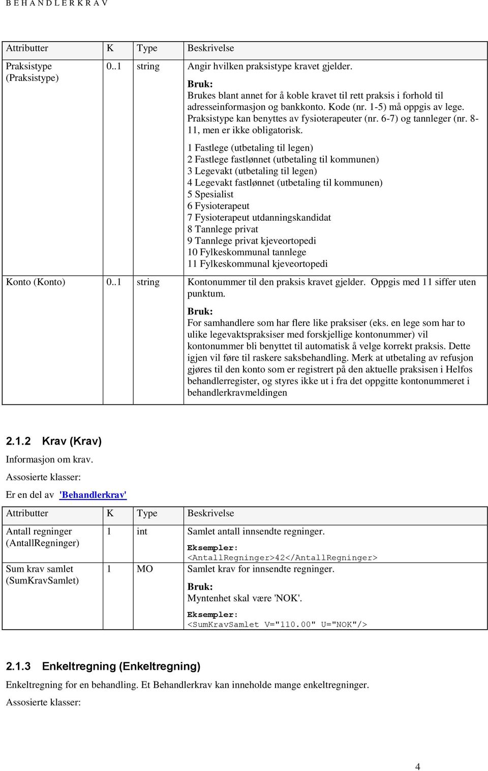 1 Fastlege (utbetaling til legen) 2 Fastlege fastlønnet (utbetaling til kommunen) 3 Legevakt (utbetaling til legen) 4 Legevakt fastlønnet (utbetaling til kommunen) 5 Spesialist 6 Fysioterapeut 7