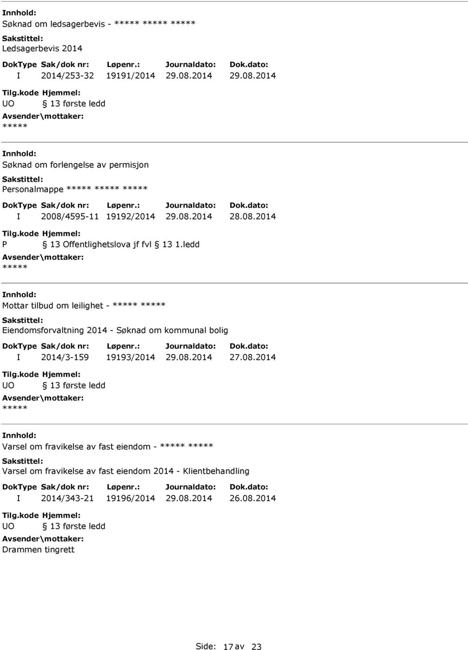 kommunal bolig 2014/3-159 19193/2014 27.08.