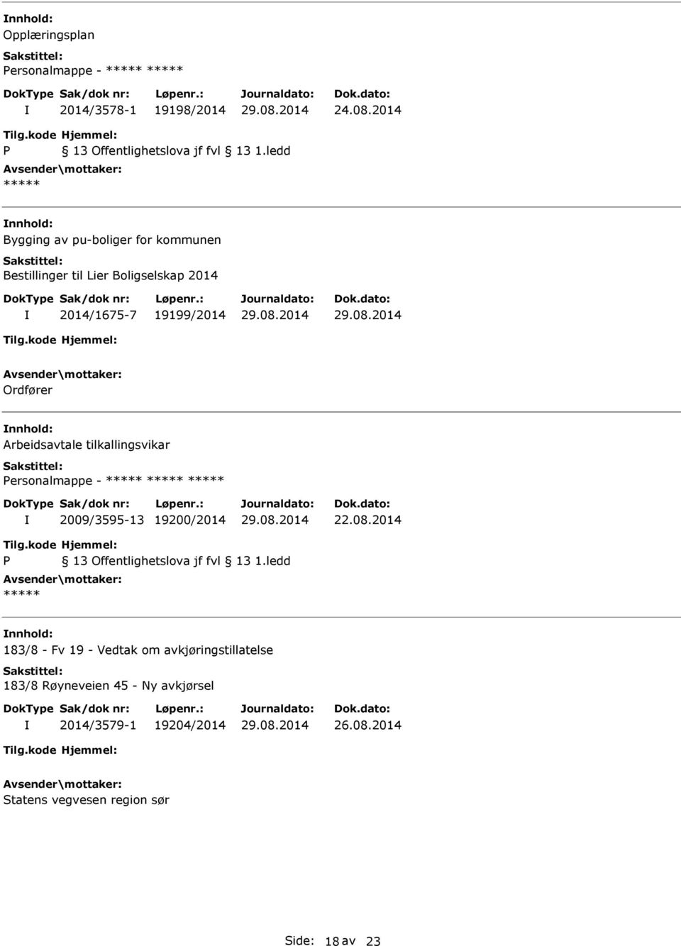 Ordfører nnhold: Arbeidsavtale tilkallingsvikar ersonalmappe - 2009/3595-13 19200/2014 22.08.