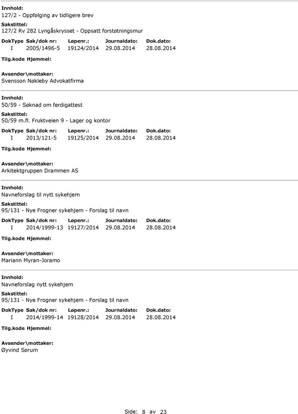 Fruktveien 9 - Lager og kontor 2013/121-5 19125/2014 Arkitektgruppen Drammen AS nnhold: Navneforslag til nytt sykehjem 95/131 - Nye