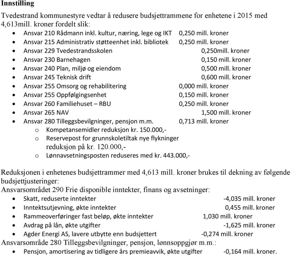 kroner Ansvar 240 Plan, miljø og eiendom 0,500 mill. kroner Ansvar 245 Teknisk drift 0,600 mill. kroner Ansvar 255 Omsorg og rehabilitering 0,000 mill. kroner Ansvar 255 Oppfølgingsenhet 0,150 mill.