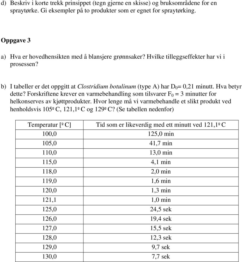 Hva betyr dette? Forskriftene krever en varmebehandling som tilsvarer F 0 = 3 minutter for helkonserves av kjøttprodukter.