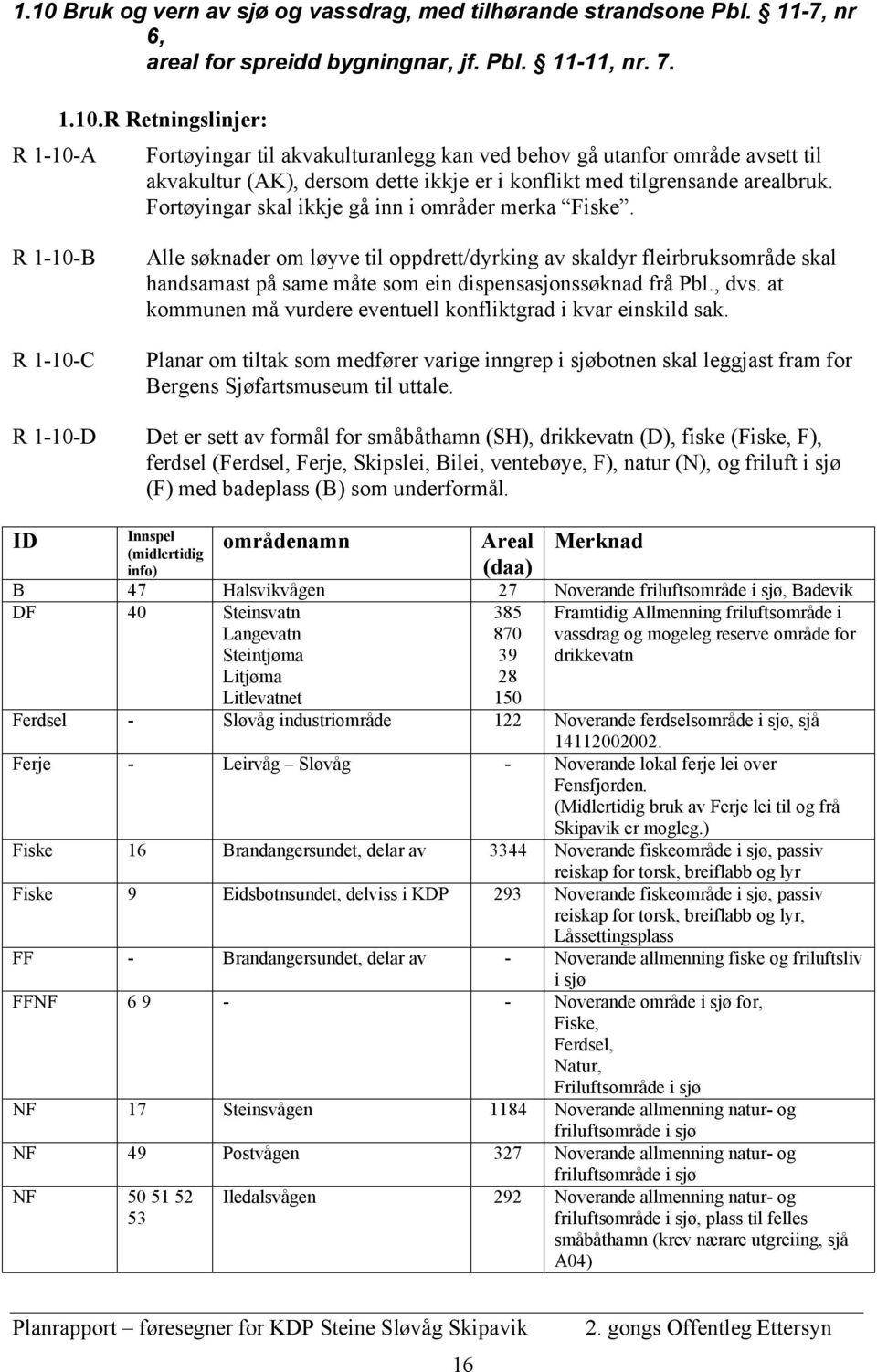 R 1-10-B R 1-10-C R 1-10-D Alle søknader om løyve til oppdrett/dyrking av skaldyr fleirbruksområde skal handsamast på same måte som ein dispensasjonssøknad frå Pbl., dvs.