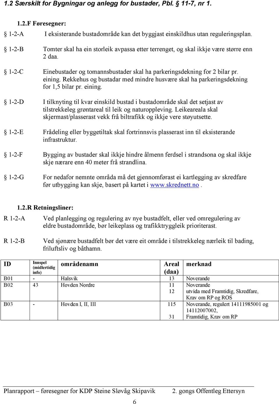 Rekkehus og bustadar med mindre husvære skal ha parkeringsdekning for 1,5 bilar pr. eining.