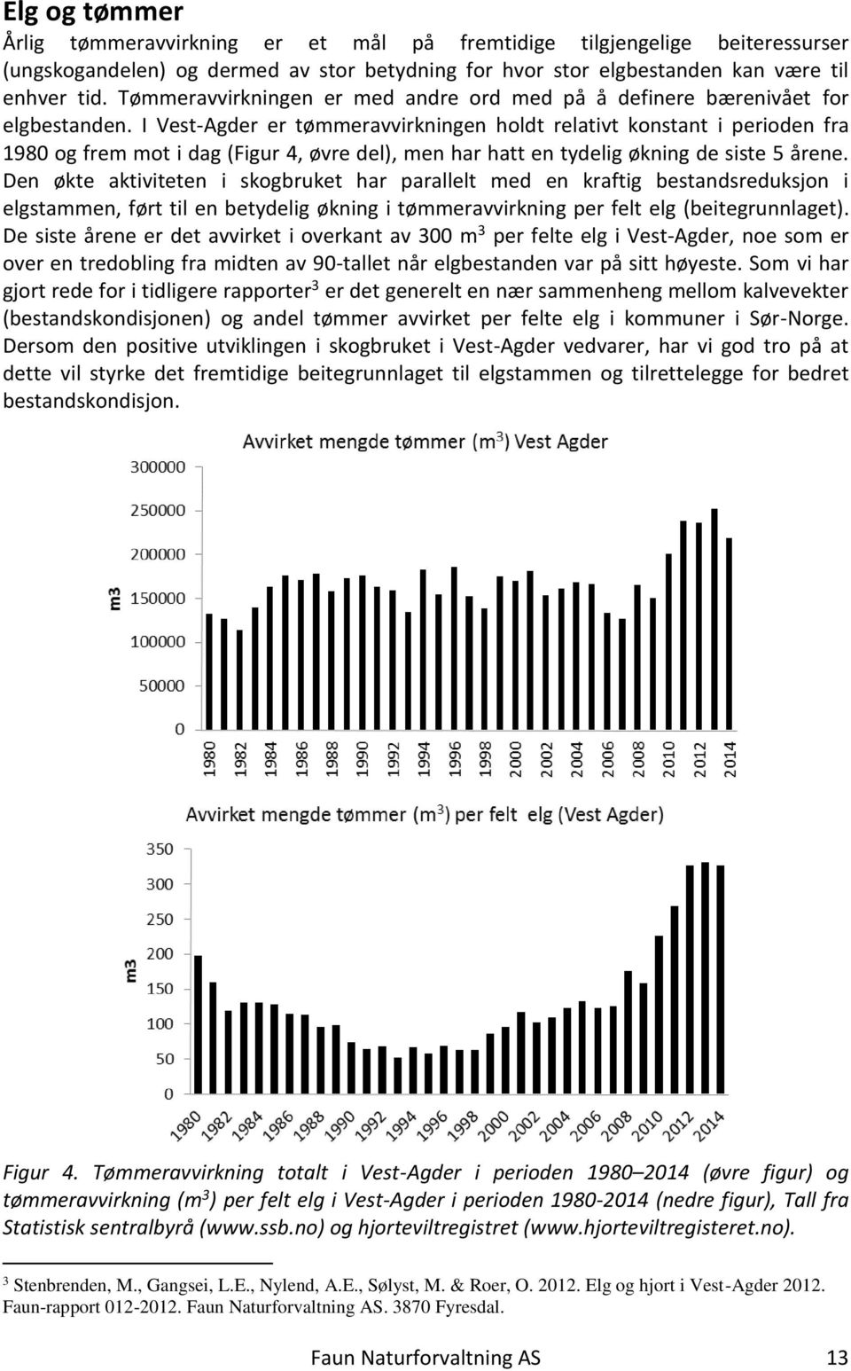 I Vest-Agder er tømmeravvirkningen holdt relativt konstant i perioden fra 1980 og frem mot i dag (Figur 4, øvre del), men har hatt en tydelig økning de siste 5 årene.