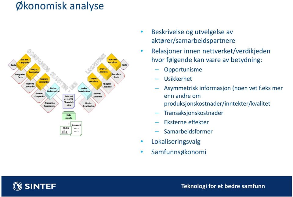 Asymmetrisk informasjon (noen vet f.