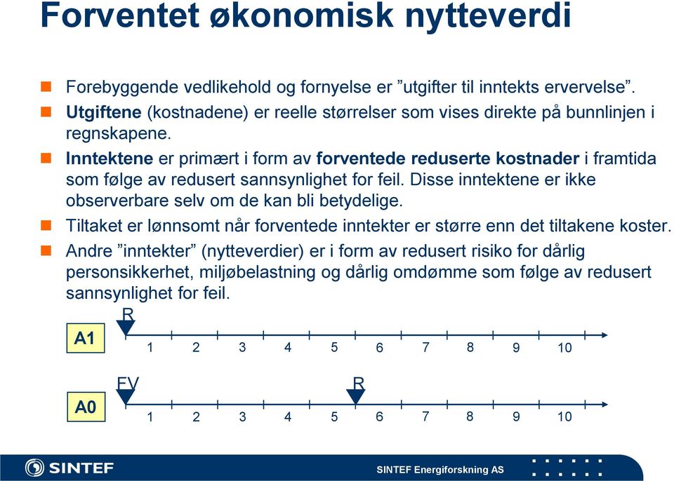 Inntektene er primært i form av forventede reduserte kostnader i framtida som følge av redusert sannsynlighet for feil.