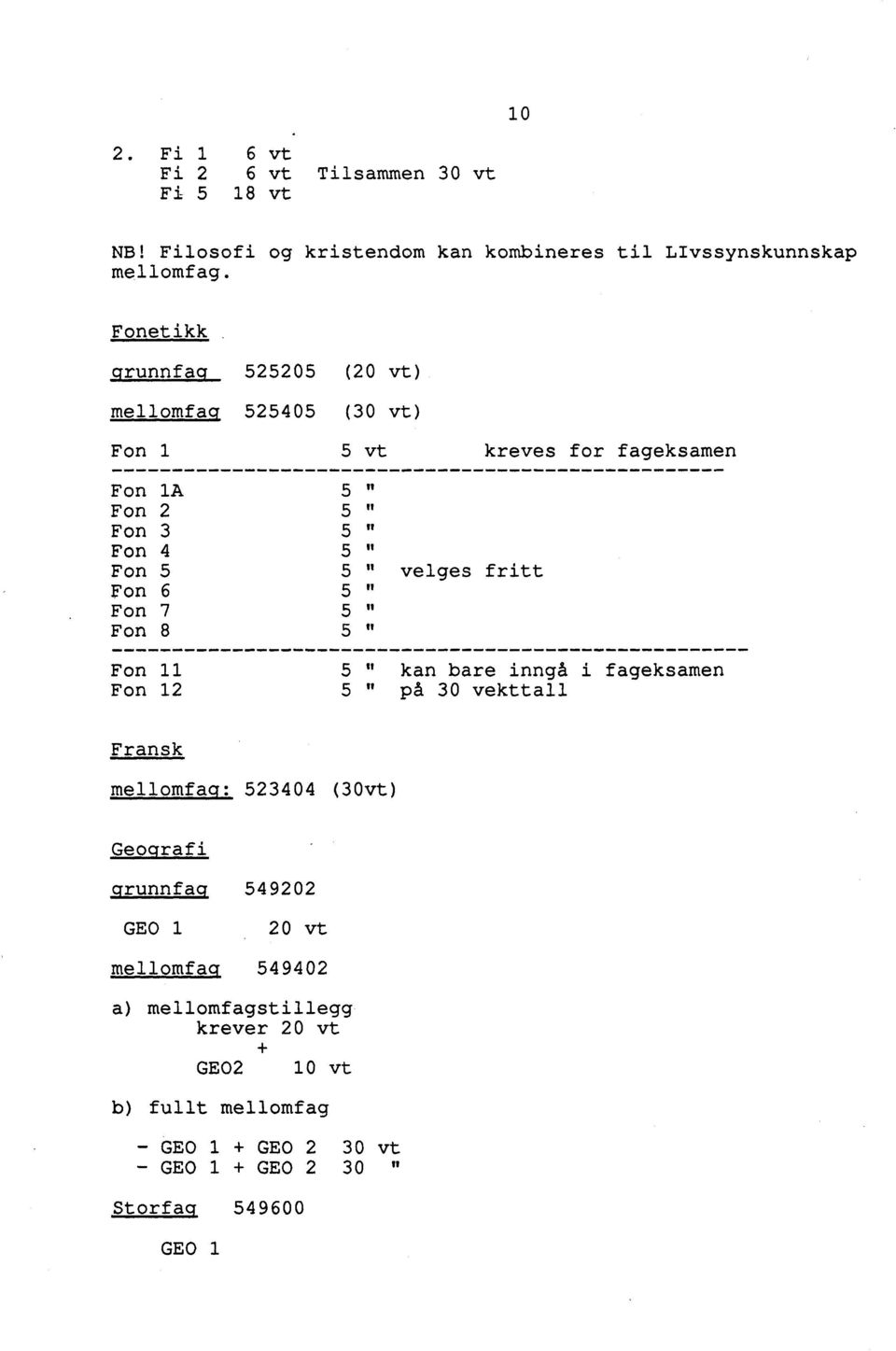 fritt Fon 6 5 Fon 7 5 Fon 8 5 Fon 11 5 " kan bare inngå i fageksamen Fon 12 5 " på 30 vekttall Fransk mellomfag: 523404 (30vt) Geografi