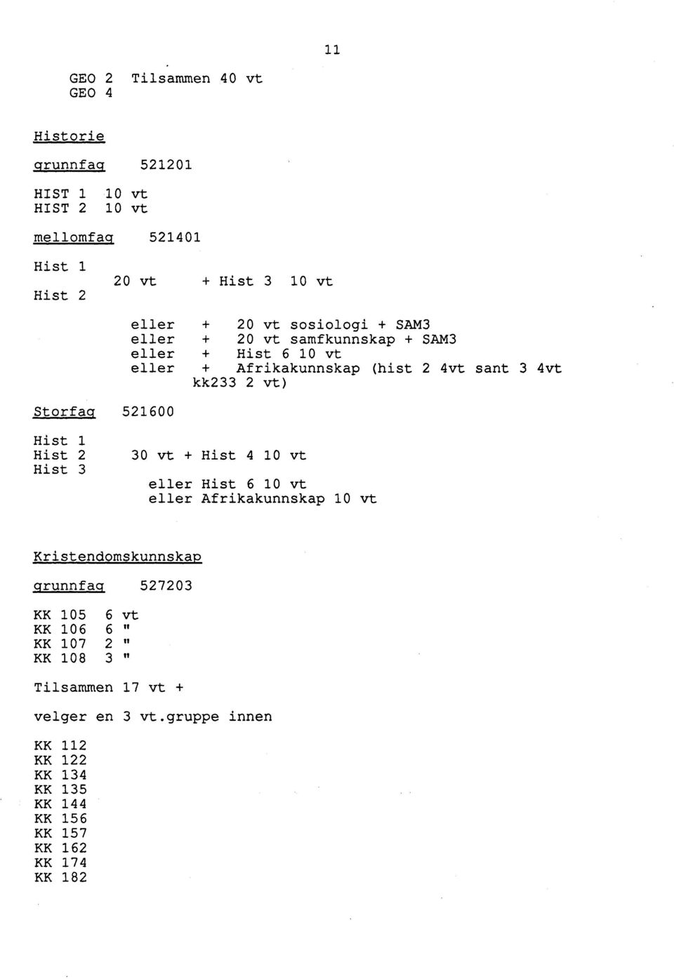 4vt kk233 2 vt) Hist 1 Hist 2 30 vt + Hist 4 10 vt Hist 3 eller Hist 6 10 vt eller Afrikakunnskap 10 vt Kristendomskunnskap grunnfag527203 KK