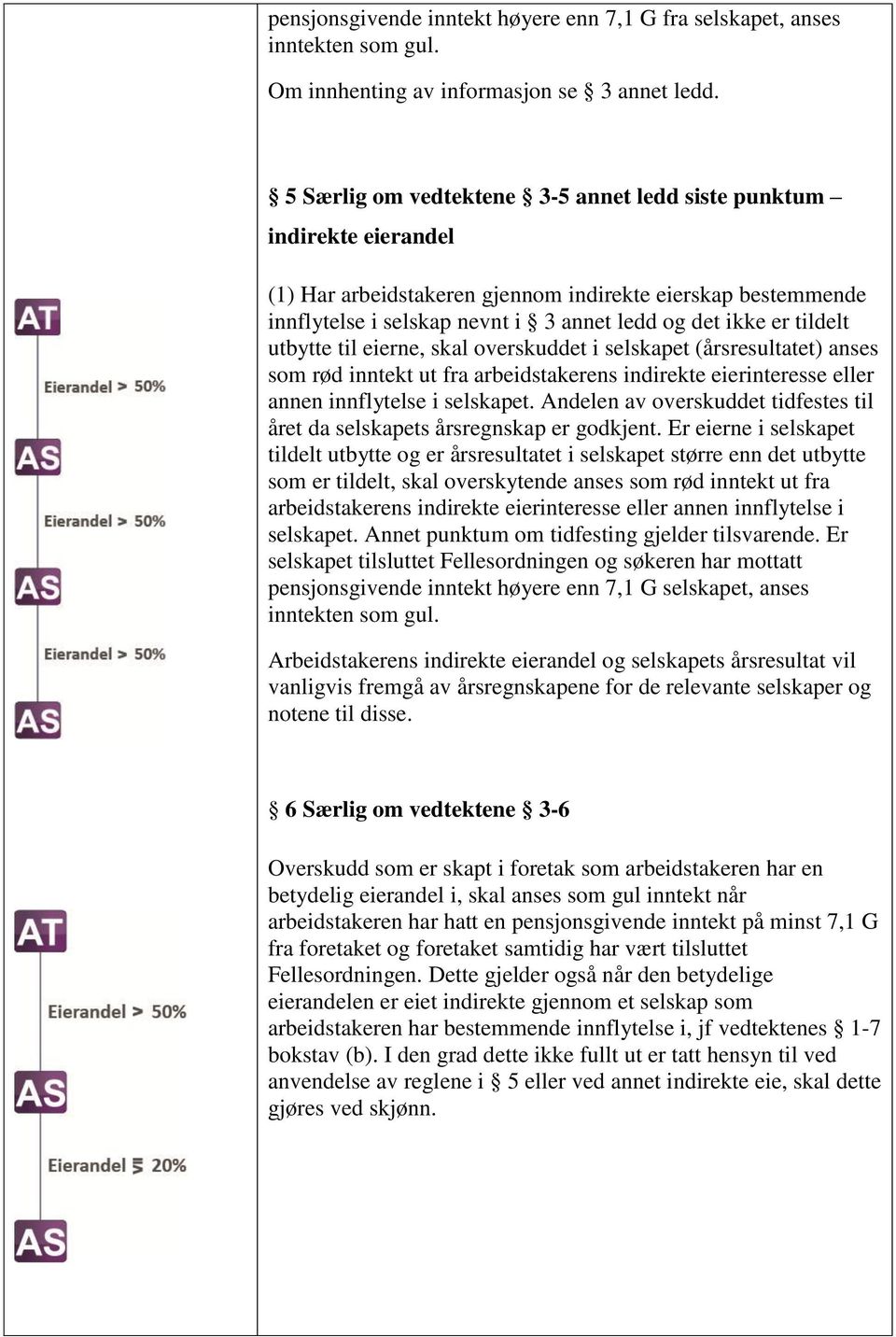 utbytte til eierne, skal overskuddet i selskapet (årsresultatet) anses som rød inntekt ut fra arbeidstakerens indirekte eierinteresse eller annen innflytelse i selskapet.