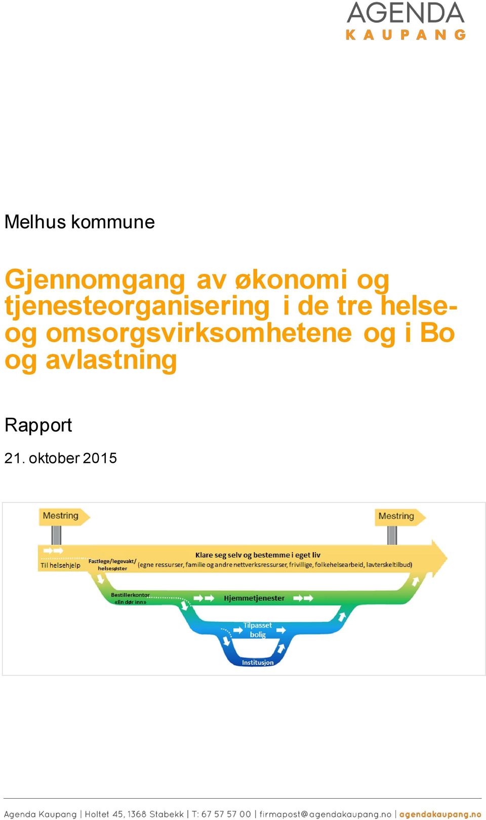 tre helseog omsorgsvirksomhetene og