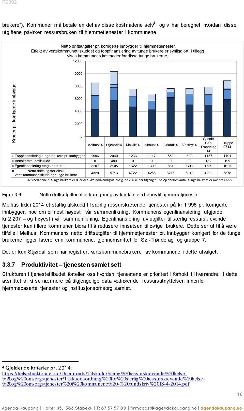 korrigerte innbygger til hjemmetjenester. Effekt av vertskommunetilskuddet og toppfinansiering av tunge brukere er synliggjort. I tillegg vises kommunens kostnader for disse tunge brukerne.