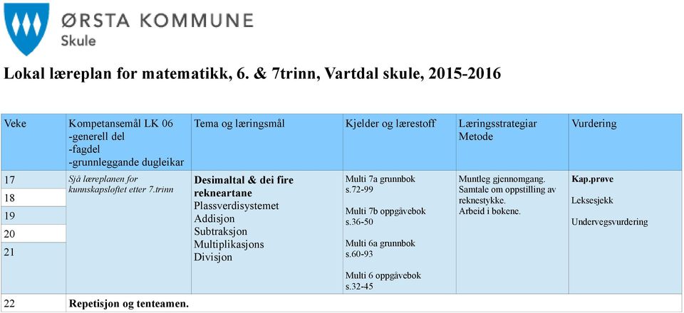 Desimaltal & dei fire rekneartane Plassverdisystemet