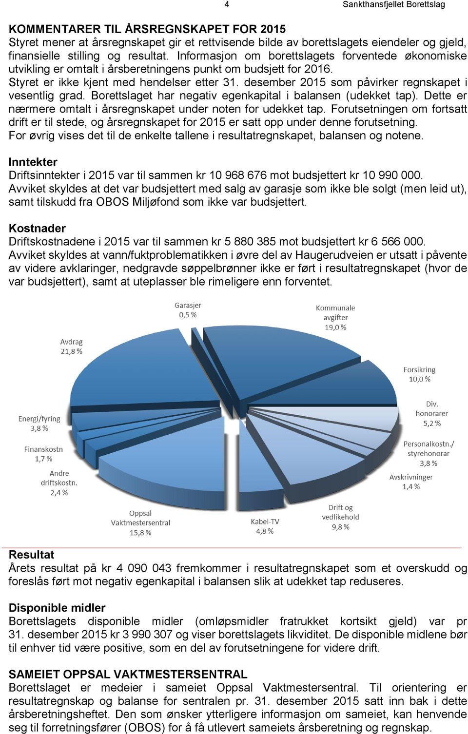 desember 2015 som påvirker regnskapet i vesentlig grad. Borettslaget har negativ egenkapital i balansen (udekket tap). Dette er nærmere omtalt i årsregnskapet under noten for udekket tap.