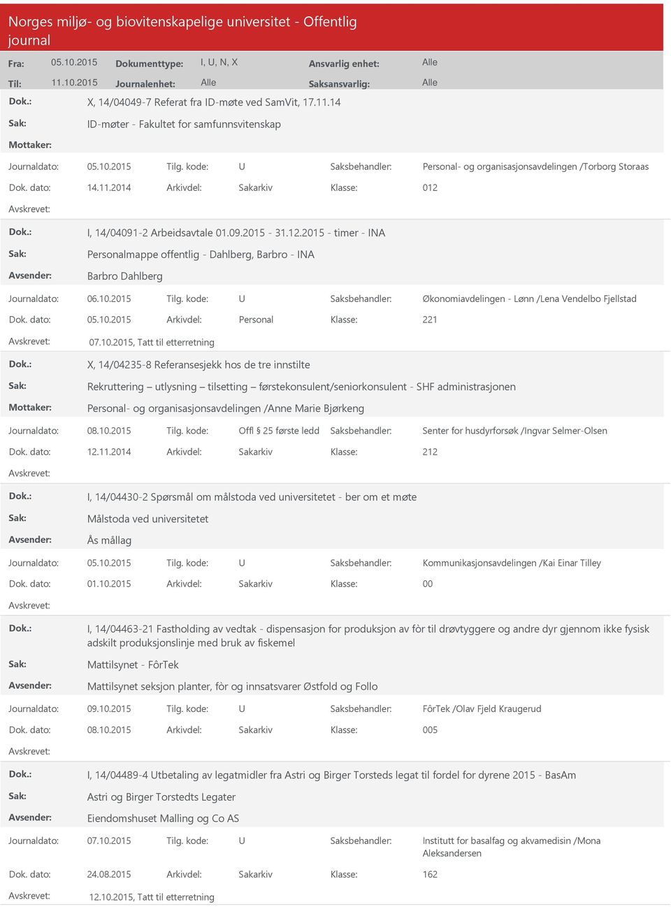 I, 14/04091-2 Arbeidsavtale 01.09.2015-31.12.2015 - timer - INA Personalmappe offentlig - Dahlberg, Barbro - INA Barbro Dahlberg Økonomiavdelingen - Lønn /Lena Vendelbo Fjellstad Dok.