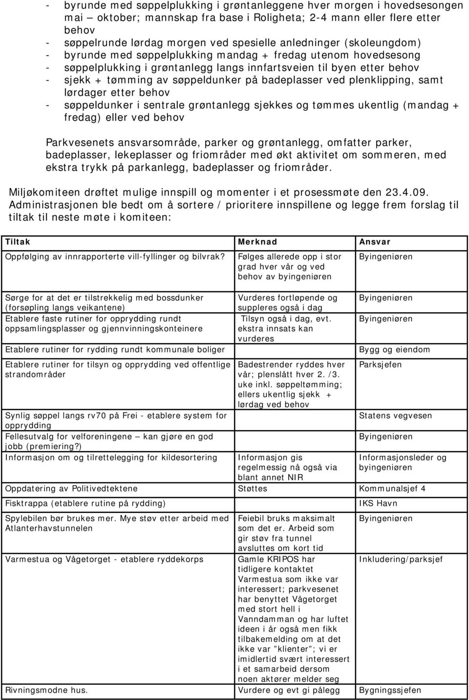 badeplasser ved plenklipping, samt lørdager etter behov - søppeldunker i sentrale grøntanlegg sjekkes og tømmes ukentlig (mandag + fredag) eller ved behov Parkvesenets ansvarsområde, parker og