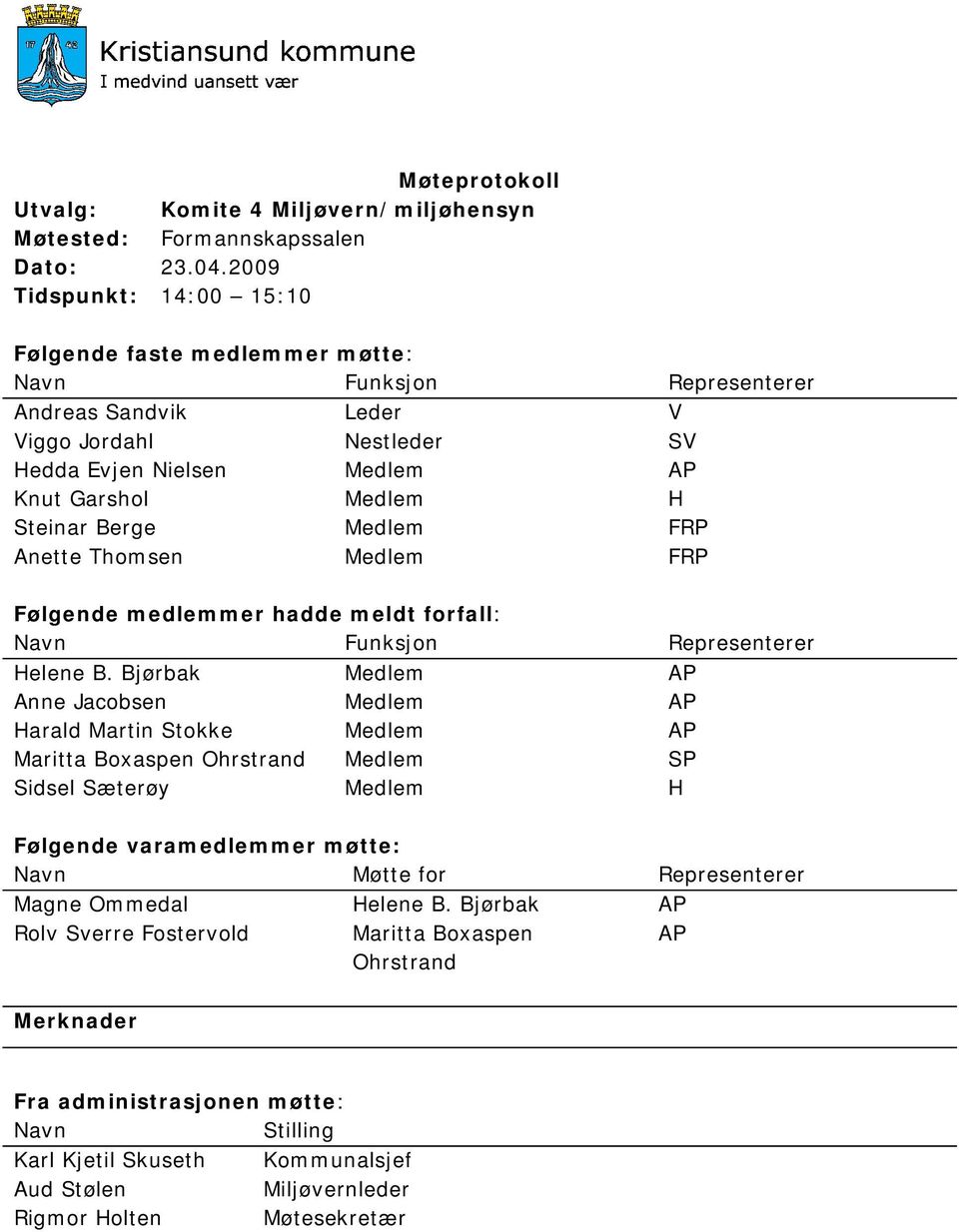 Berge Medlem FRP Anette Thomsen Medlem FRP Følgende medlemmer hadde meldt forfall: Navn Funksjon Representerer Helene B.