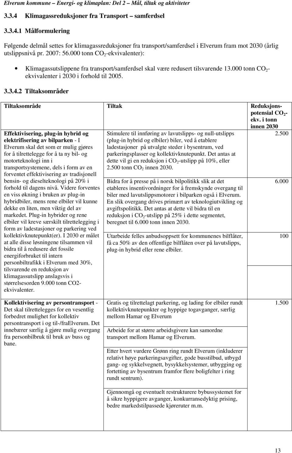 2 Tiltaksområder Tiltaksområde Tiltak Reduksjonspotensial CO 2 - ekv.