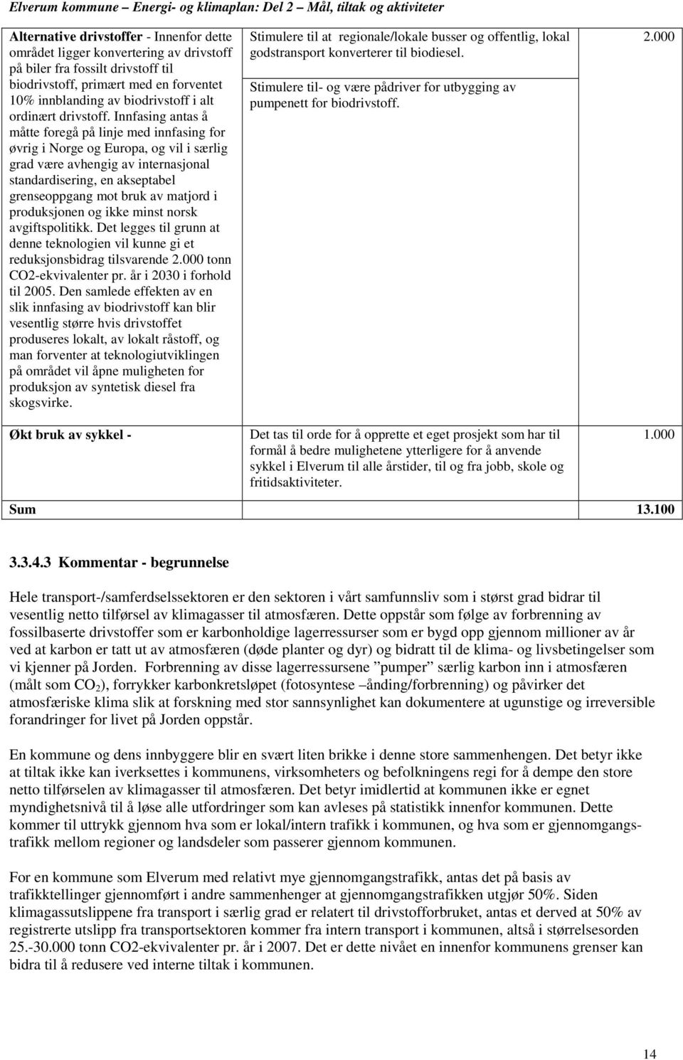 Innfasing antas å måtte foregå på linje med innfasing for øvrig i Norge og Europa, og vil i særlig grad være avhengig av internasjonal standardisering, en akseptabel grenseoppgang mot bruk av matjord