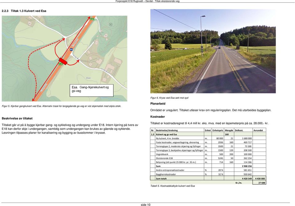 Løsningen tilpasses planer for kanalisering og bygging av busslommer i krysset. Området er uregulert. Tiltaket utløser krav om reguleringsplan. Det må utarbeides byggeplan.