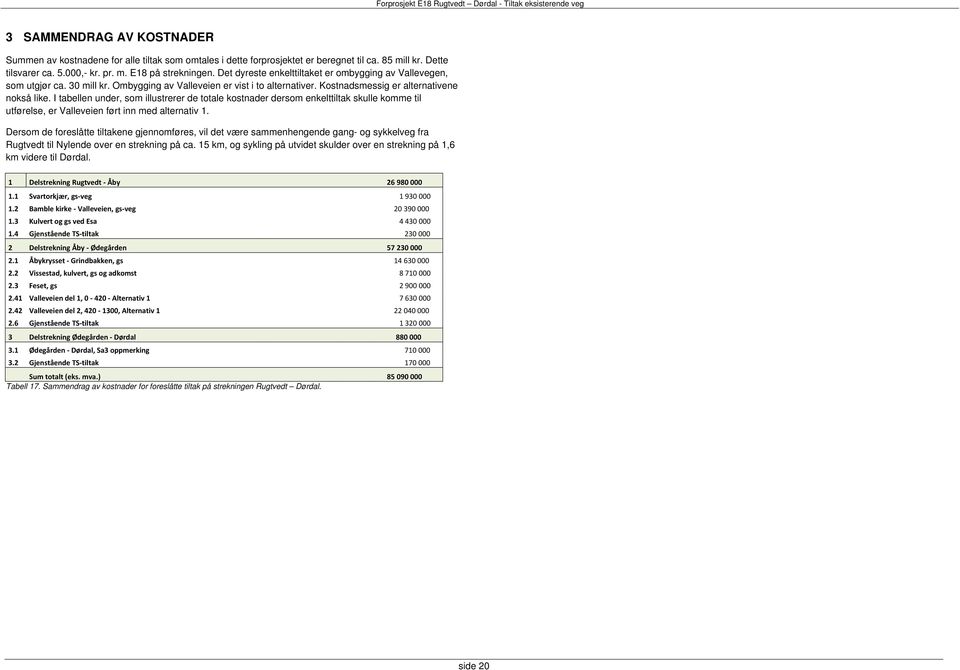 I tabellen under, som illustrerer de totale kostnader dersom enkelttiltak skulle komme til utførelse, er Valleveien ført inn med alternativ 1.